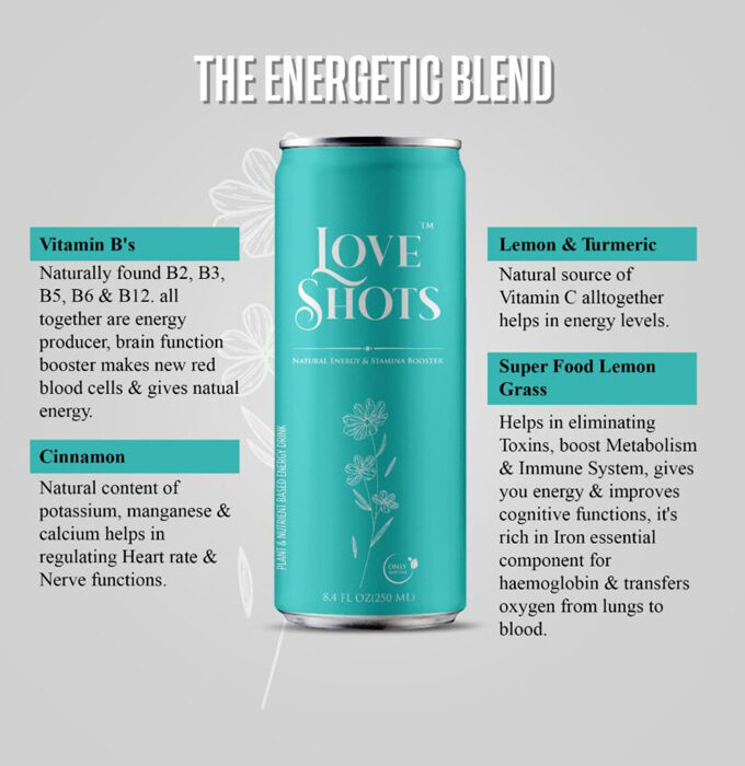 Love Shots Energy Drink (Copy)